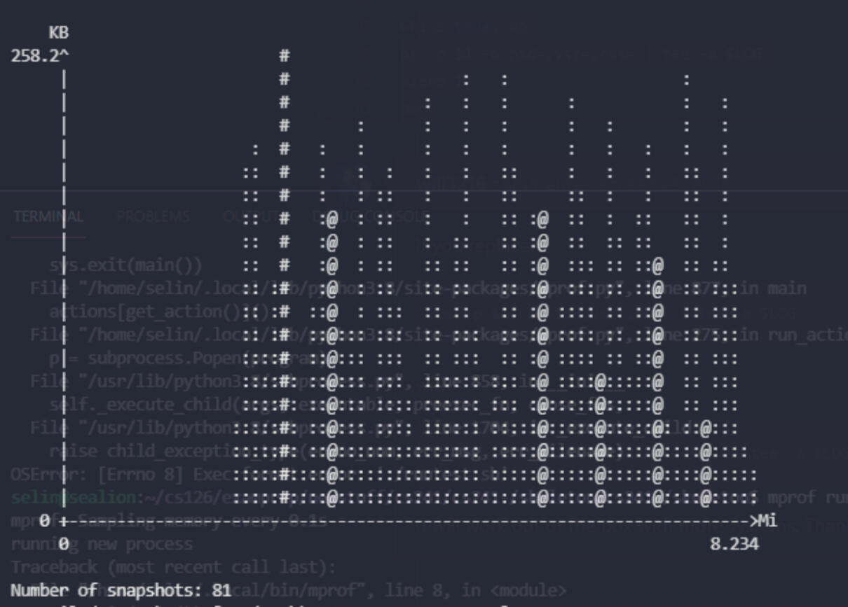 Intrusion Detection System | CS241 | C, pcap